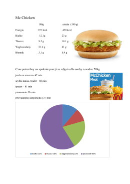 Analiza tabel wartości odżywczych fast-food`ów.