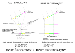 RZ UT PROSTO KĄTNY