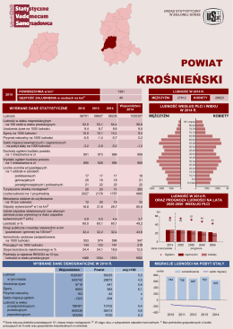 powiat krośnieński - Urząd Statystyczny w Zielonej Górze