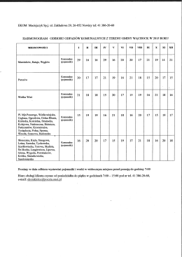 Harmonogram Wywozu Odpadów na 2015r.