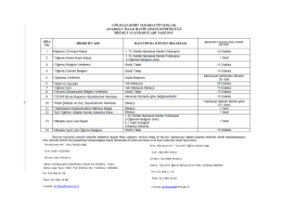 Okulumuz Hizmet Standartları - Şehit Sebahattin Koçak Kız Anadolu