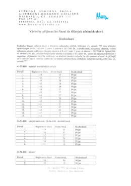 Výsledky přijímací řízení 2016