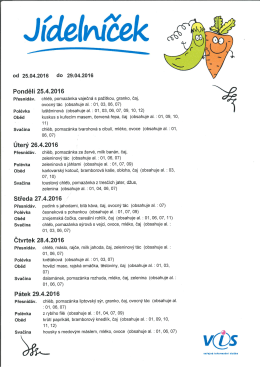Jídelní lístek od 25.4.2016