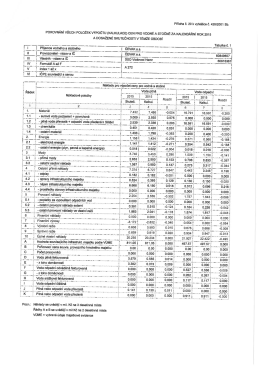 Výsledné kalkulace pro vodné a stočné za rok 2015 DSO vodovod