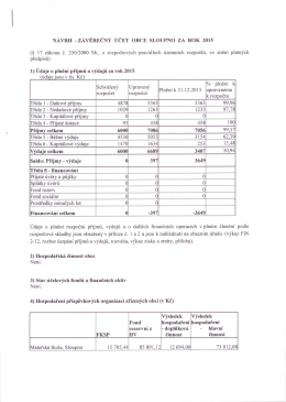 Návrh - závěrečný účet obce Sloupno za rok 2015.