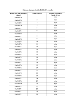 Přijímací řízení pro školní rok 2016/17