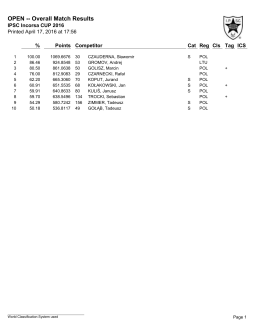 OPEN -- Overall Match Results