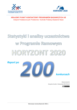 Statystyki uczestnictwa Polski w Programie Ramowym HORYZONT