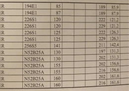 Fotografia na całej stronie