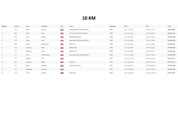 10 KM - Chodzezkijami.pl