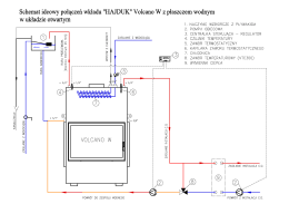 Schemat Wodny MODEL (2