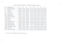Rozkład jazdy busa na trasie Boronów