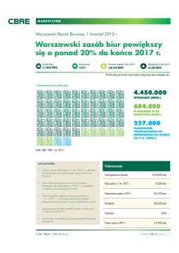 Warszawski zasób biur powiększy się o ponad 20% do