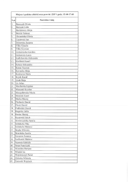 Miejsce i godzina zbi&oacute;rki oraz powr&oacute;t: ZSP l godz. 15:40