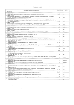 Przedmiar robót Podstawa nakładu, opis pozycji
