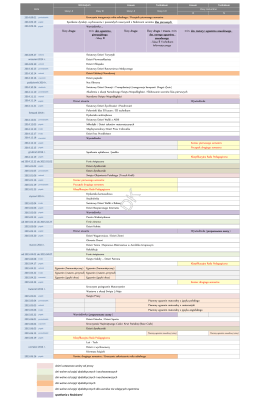ZS1. Kalendarz roku szkolnego 2014-2015