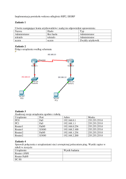 Implementacja protokołu wektora odległości RIP2, EIGRP Zadanie 1