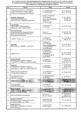 DANE KONTAKTOWE PRZEDSIĘBIORCÓW PODMIOTÓW