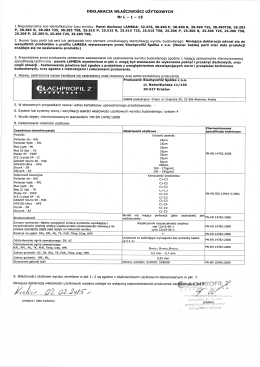 Deklaracja Własności Użytkowych