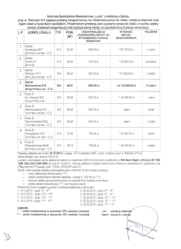 G&oacute;rnicza Sp&oacute;łdzielnia Mieszkaniowa &bdquo;Luiza&rdquo; z siedzibą w Zabrzu