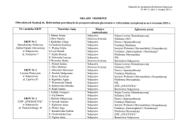 Plik źr&oacute;dłowy