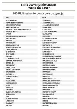 lista zwycięzc&oacute;w
