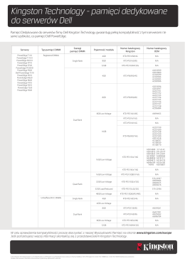 Kingston Technology - pamięci dedykowane do serwerów Dell