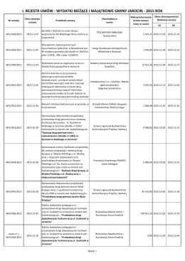 Rejestr umów 2015 rok