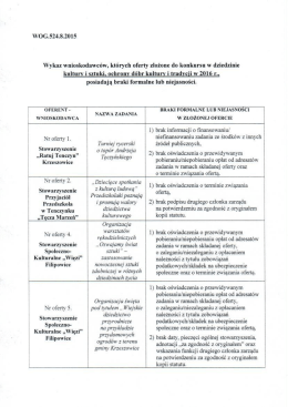 WOL-”5243301 5 Wykaz wnioskodawców. których oferty złożone do