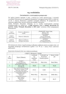 Informacja o rozstrzygnięciu