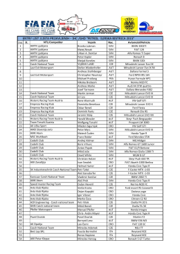 Seznam prijavljenih IB 2015 (2) (1).xlsx