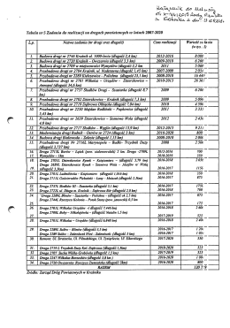 Plik źr&oacute;dłowy