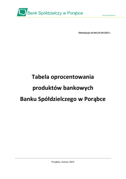 Tabela oprocentowania produktów bankowych Banku