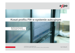 Koszt profilu FW w systemie aukcyjnym Bartłomiej Faracik