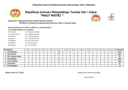 (woj final gry i zabawy ma\263y mistrz 2015.xls)