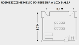 RUZMIESZCZENIE MIEJSC [JÜ SIEDZENIA W LÜŻY BIAŁEJ