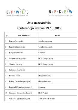 Lista uczestników Konferencja Poznań 29.10.2015