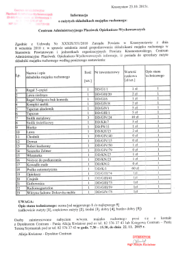 zużyte składniki majątku ruchomego