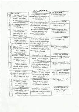 DEKAD&Oacute;WKA - Przedszkole nr 9 w Gdyni