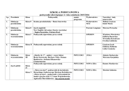 Podręczniki 2015/2016 dla Szkoły Podstawowej