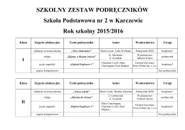 pobierz - Szkoła Podstawowa nr 2 w Karczewie