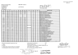PREZYDENT MIASTA KIELCE