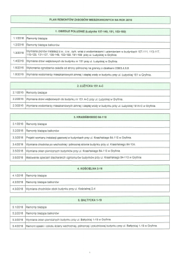PLAN REMONTÓW ZASOBÓW MIESZKANIOWYCH NA ROK 2016