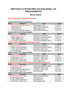 DOLNOŚLĄSKA LIGA DZIECI/DZIEWCZYNKI