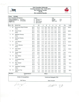 2015 HUB Canadian National Championships Sept 26