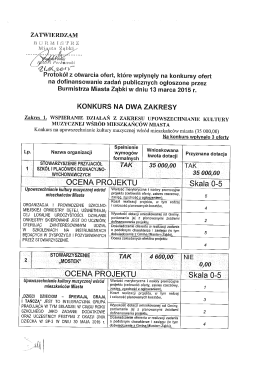 ZATWIERDZAM - Urząd Miasta Ząbki