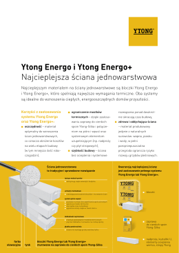 Najcieplejsza ściana jednowarstwowa - Ytong Energo i