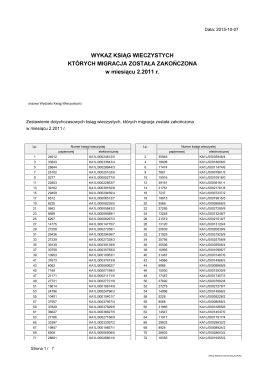 WYKAZ KSIĄG WIECZYSTYCH KTÓRYCH MIGRACJA ZOSTAŁA