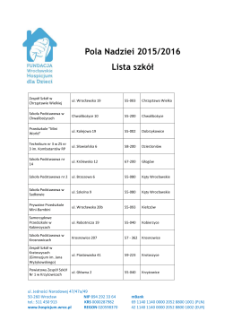 Pola Nadziei 2015/2016 Lista szkół