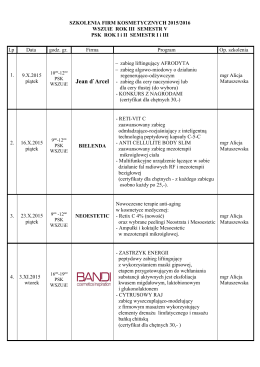 Szkolenia firm kosmetycznych 2015/16 semestr zimowy